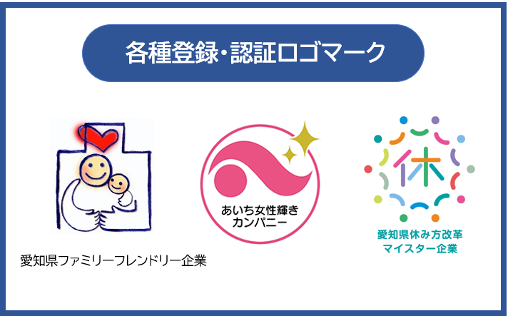 eF胍S}[N